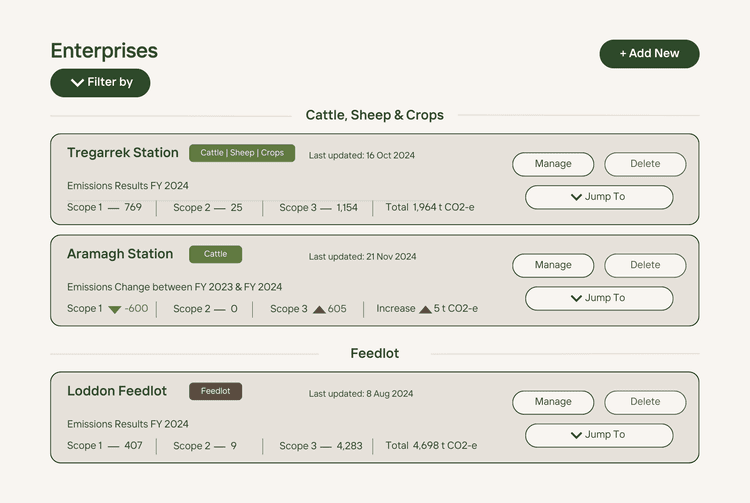 Track multiple enterprises using the Ruminati PRIME tool