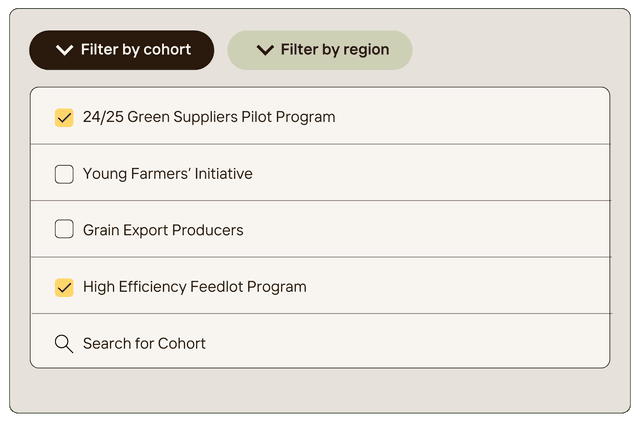 Ruminati lets your filter by cohort and region