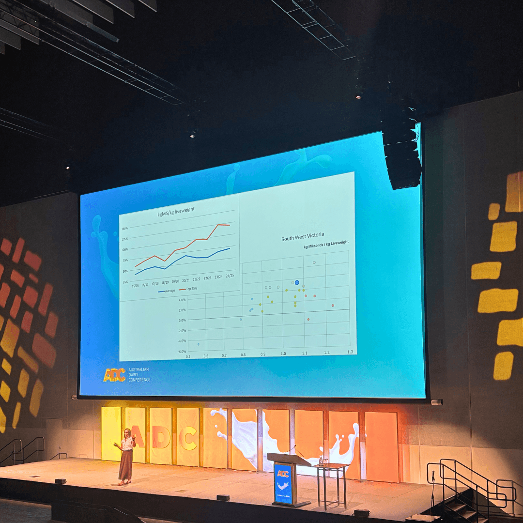 Ruminati Partnerships Manager David Nation attends the Australian Dairy Conference to better understand how the dairy industry is managing emisions.