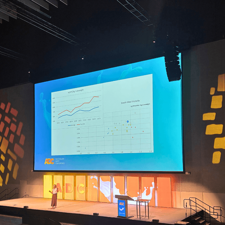Ruminati Partnerships Manager David Nation attends the Australian Dairy Conference to better understand how the dairy industry is managing emisions.
