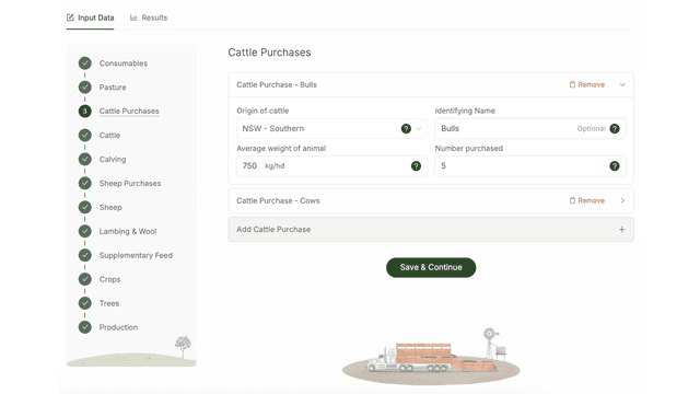 Ruminati | Ruminati VISION