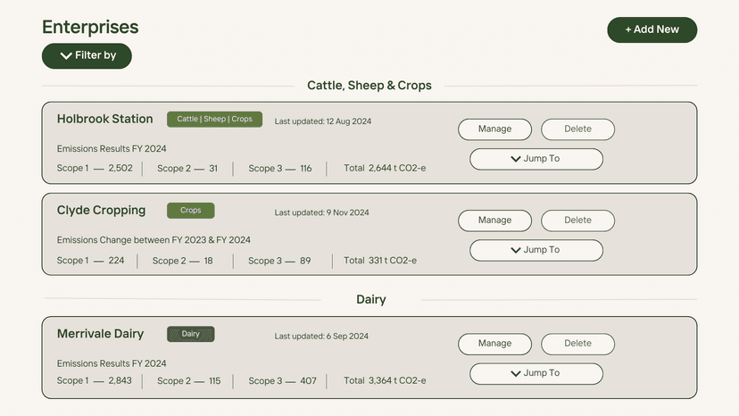 Ruminati | Ruminati VISION